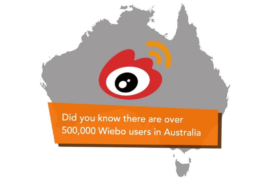 weibo users in australia