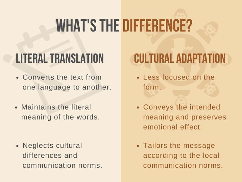 cultural sensitivity: literal translation vs cultural adaptation